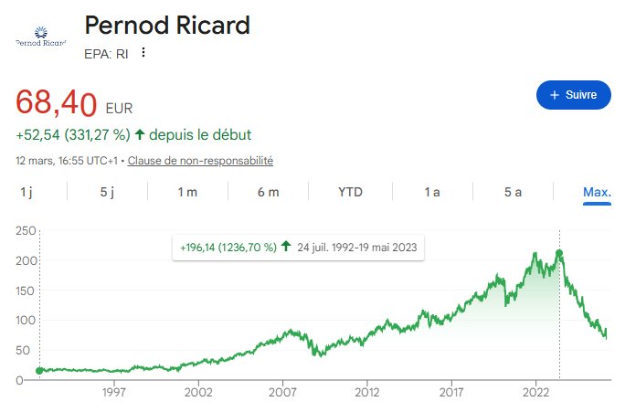 הסולידית tweet media