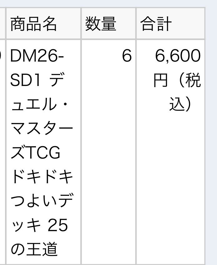 楽しもうぜデュエマ25周年
