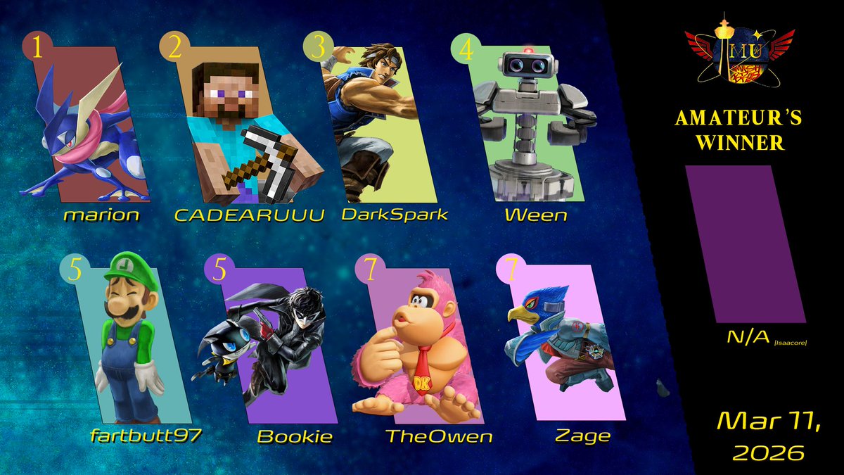 TMU Smash Bros tweet media