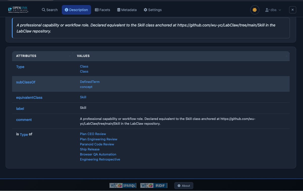 Kingsley Uyi Idehen tweet media