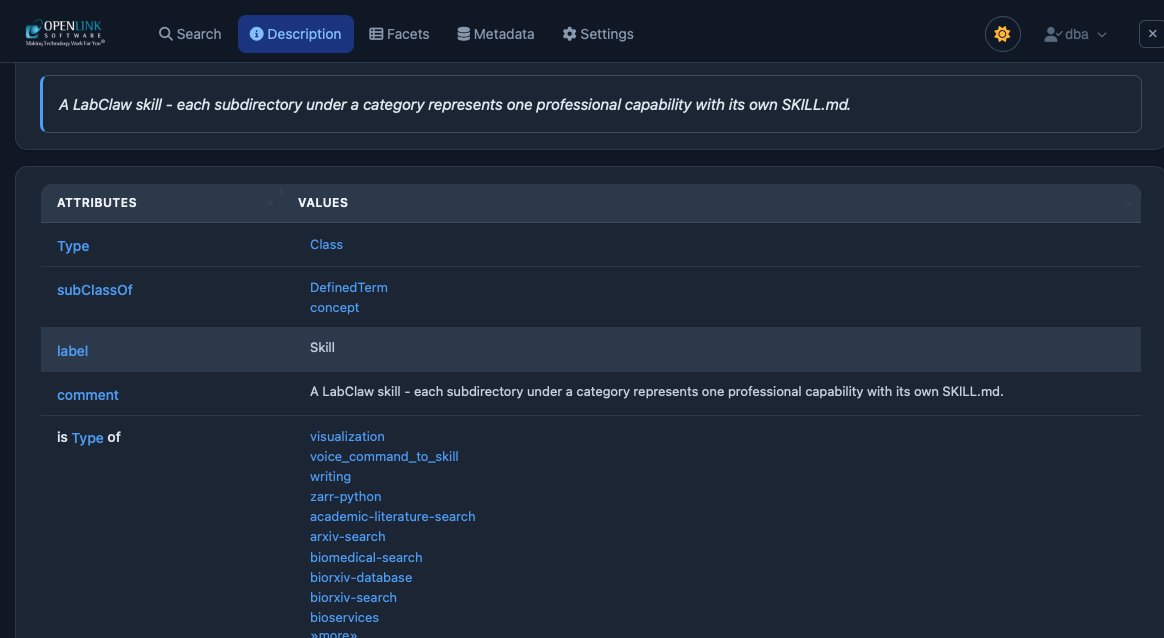 Kingsley Uyi Idehen tweet media