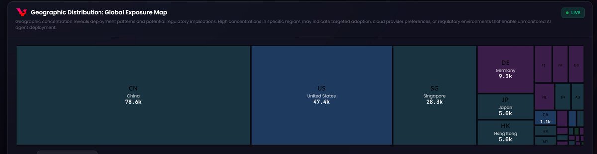Jay Wong tweet media