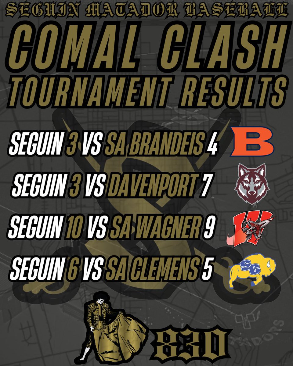 ⚔️Seguin Baseball ⚔️ tweet media