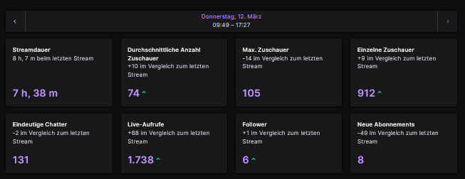 AKA | DanielPello1 tweet media