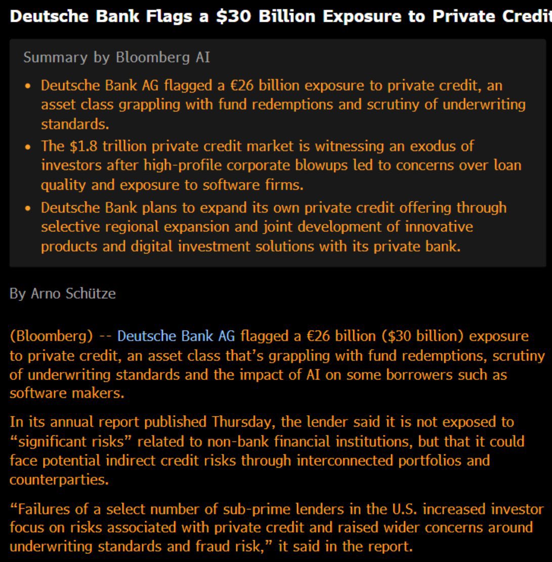 RobynHD's tweet photo. 🚨🇩🇪 Deutsche Bank meldet 26 Mrd. Euro Exposure im Private Credit Markt.

Der Markt mit rund 1,8 Billionen US-Dollar Volumen steht zunehmend unter Druck:
- Investoren ziehen Kapital ab
- Zweifel an Kreditqualität nehmen zu
- Pleiten bei US Subprime-Lendern erhöhen die Risiko-Sorgen

Die Deutsche Bank betont zwar, keinen direkten großen Risiken ausgesetzt zu sein, warnt aber gleichzeitig vor möglichen indirekten Kreditrisiken durch vernetzte Portfolios und Gegenparteien.

Die Aktie korrigiert direkt um 6%, trotzdem plant die Bank ihr Private Credit Geschäft weiter auszubauen.