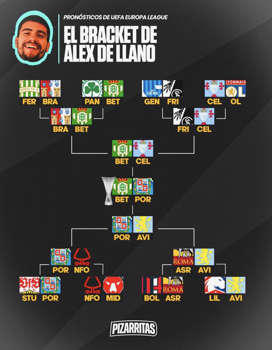 Óscar Minguella 🇪🇺 tweet media