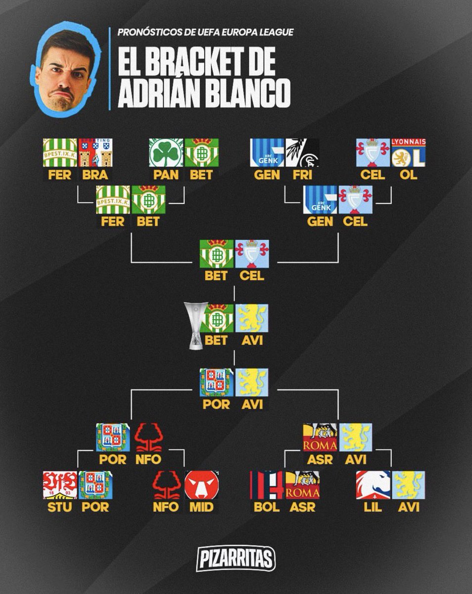 Óscar Minguella 🇪🇺 tweet media