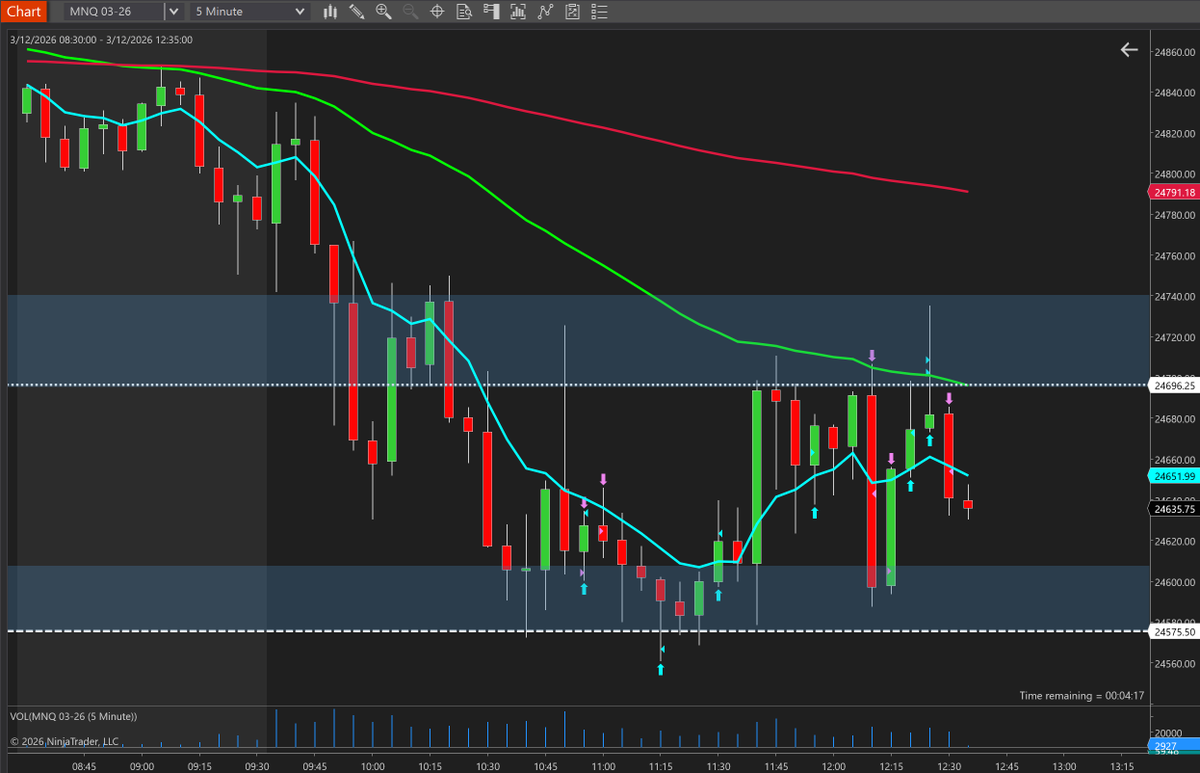 Trader Timbo tweet media