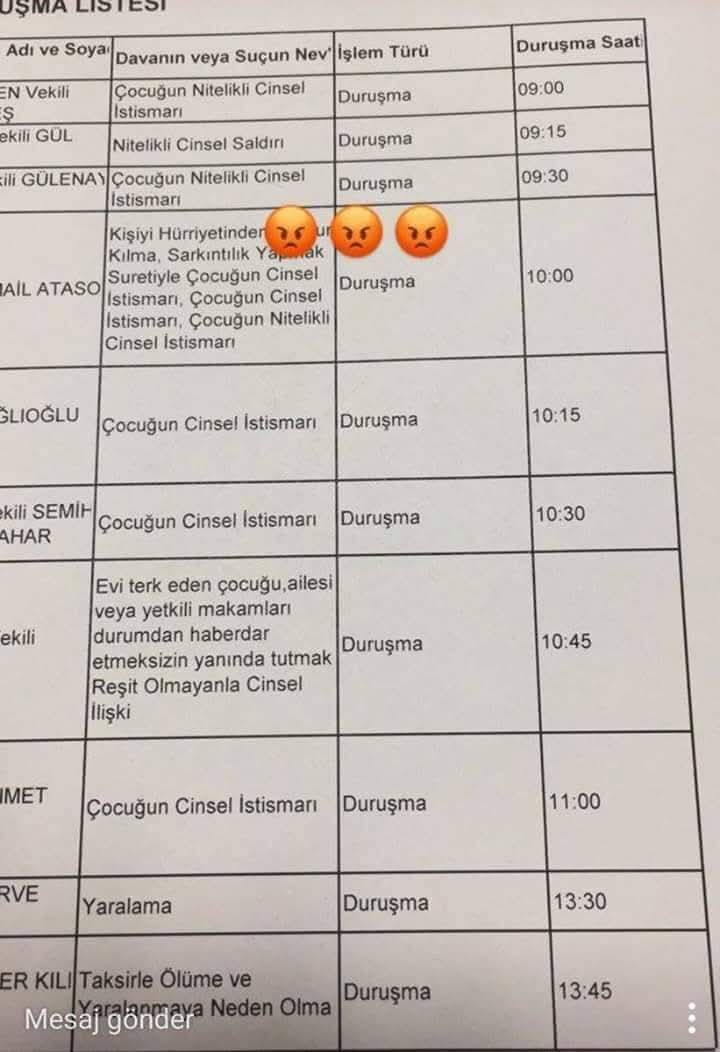 Garavolli1903's tweet photo. Bu ülkede tehlikeli olan en son şey sokak hayvanlarıdır... https://t.co/nH84aOqH3R