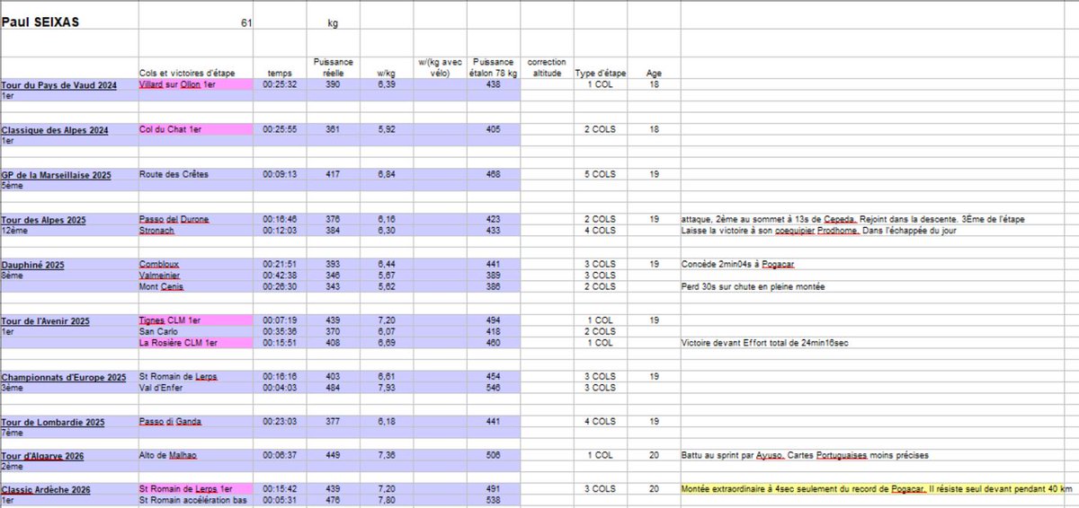 🅰ntoine VAYER 📸🖋️ tweet media