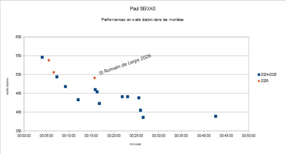 🅰ntoine VAYER 📸🖋️ tweet media