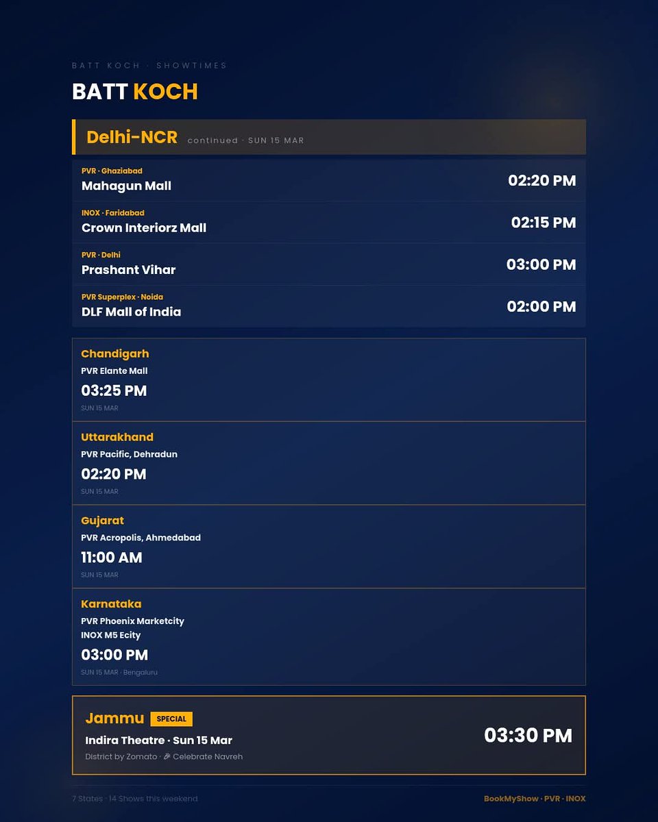 searchkashmir's tweet photo. Batt Koch, a Kashmiri language film this weekend playing in
📍 7 States · 20 Screenings
Maharashtra · Delhi-NCR · Chandigarh
Uttarakhand · Gujarat · Karnataka · Jammu
🗓️ Saturday 14 &amp; Sunday 15 March 2026
🎟️ Tickets on BookMyShow · PVR App · INOX App. For Jammu on District. https://t.co/oXAsWOrLj8