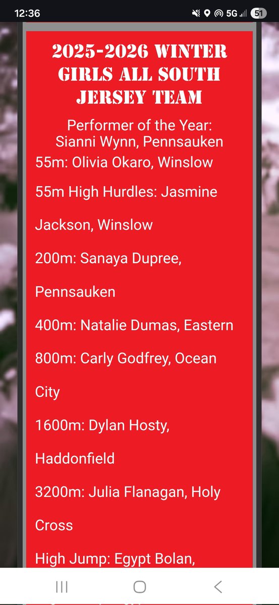 RVRHS Track & Field tweet media