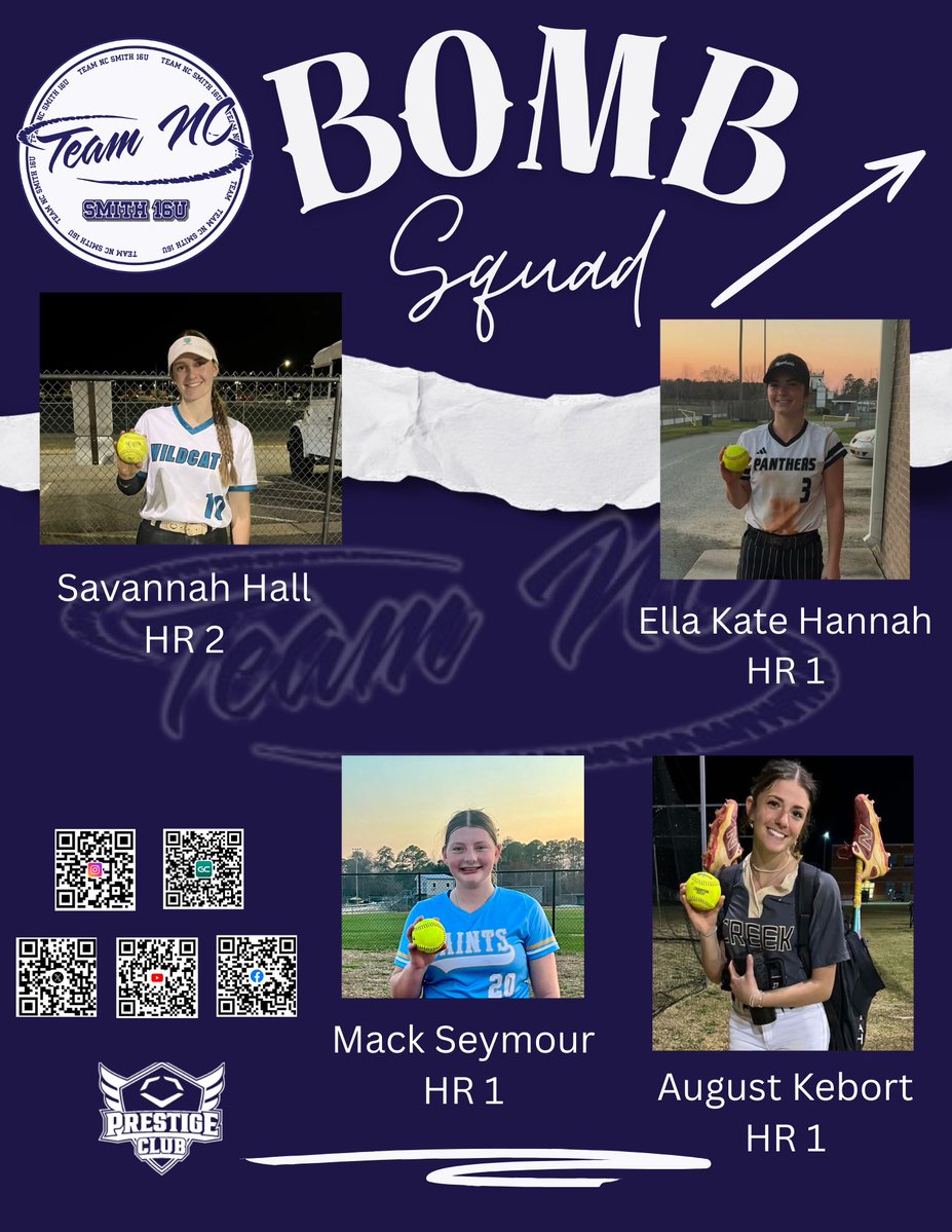Team NC Smith 16u tweet media