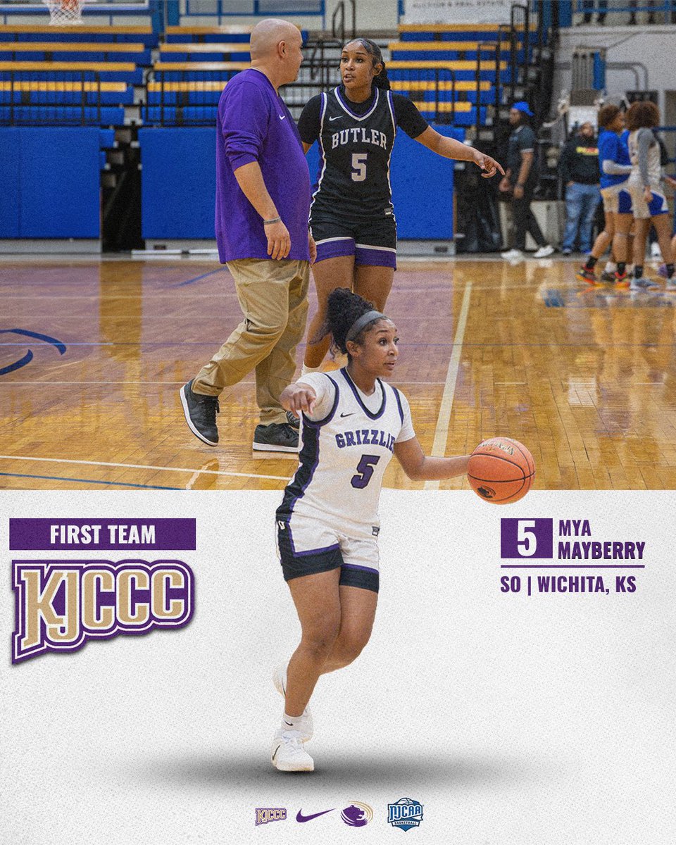 Butler Grizzlies tweet media