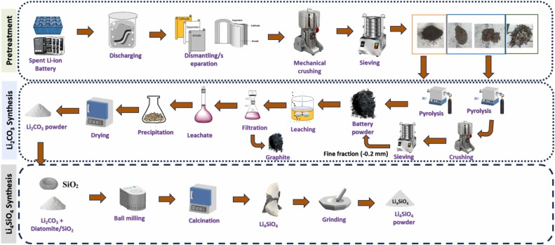 IER-UNAM tweet media