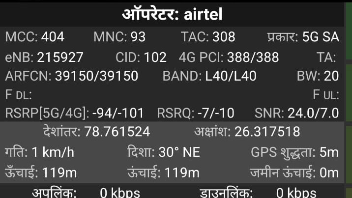DearRupendra's tweet photo. @KausikPaul1 @sumandebna39577 @yabhishekhd Here.. https://t.co/x92fgMN8ZL