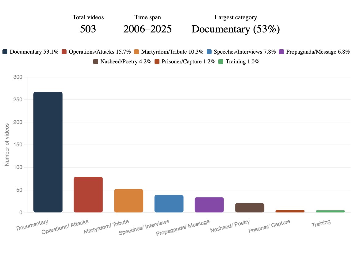 The Durand Dispatch tweet media