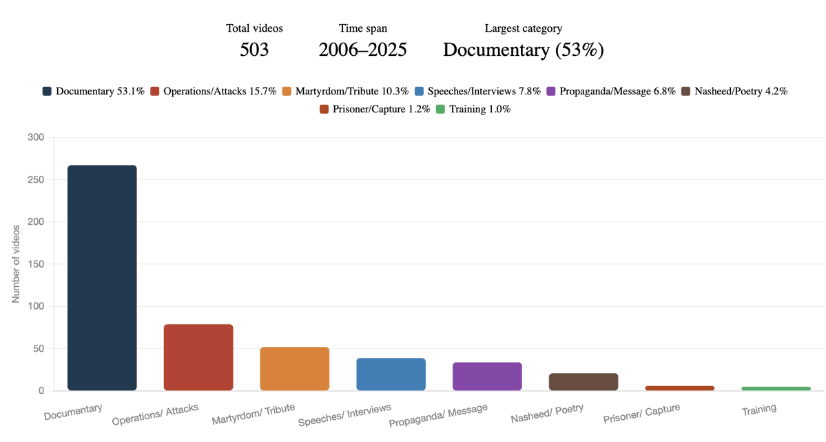 The Durand Dispatch tweet media
