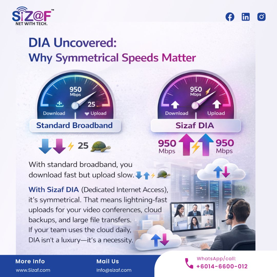 SizafInfocomm's tweet photo. Standard broadband = fast downloads, slow uploads.
Sizaf DIA gives equal upload &amp; download speeds for smoother video calls, cloud work, and file sharing. ⚡
🌐 https://t.co/aRjAXOkhSg

#TechEducation #DIA #SymmetricalSpeed #BusinessInternet #Sizaf #NetWithTech https://t.co/3h3JQLxmkY