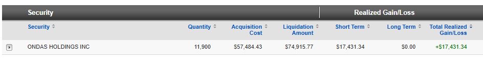 Roth IR-Ray (retired options trader) tweet media