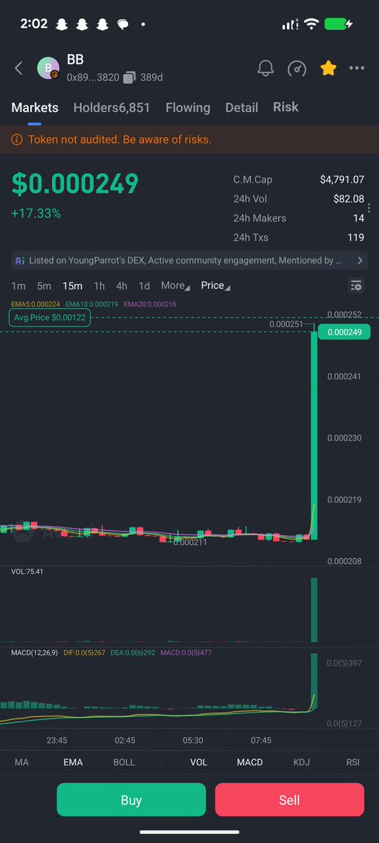 cryptogift🔸💙 tweet media