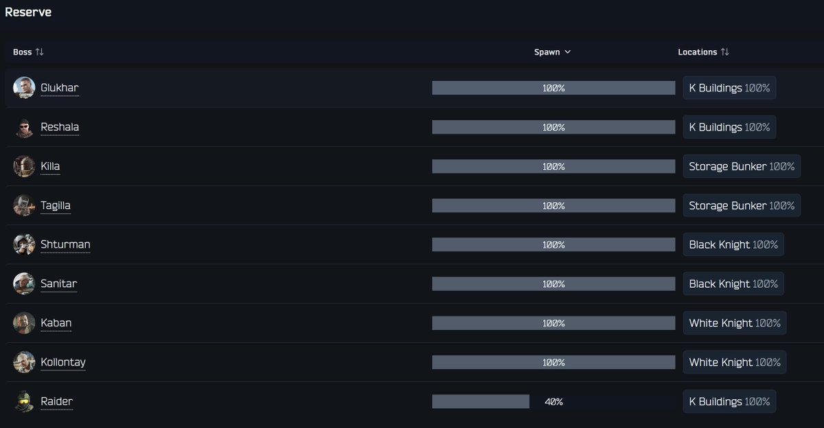 VeryBadSCAV tweet media