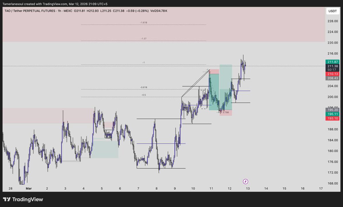 Tamerlanesoul tweet media