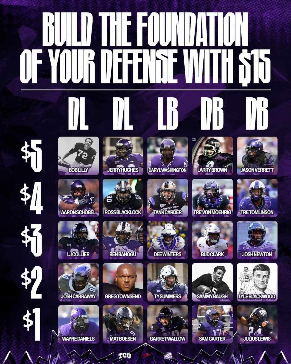 TCU Football tweet media