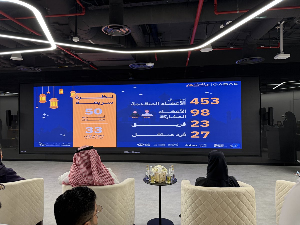 Pixelat Games | بيكسلات جيمز tweet media