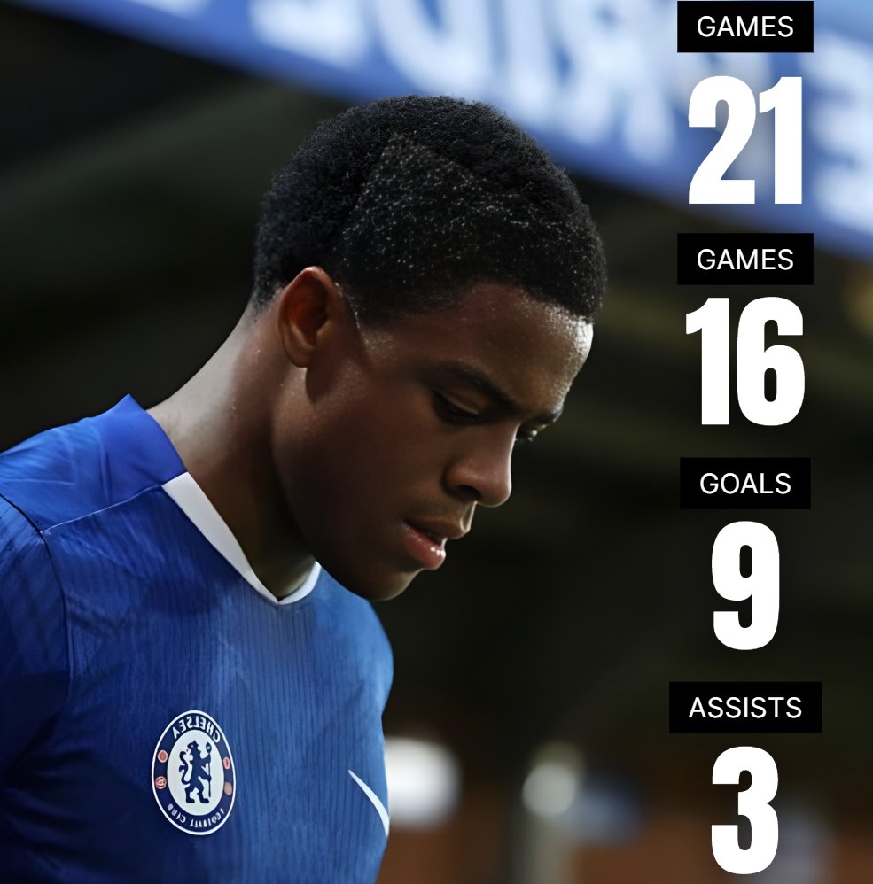 António Mango tweet media