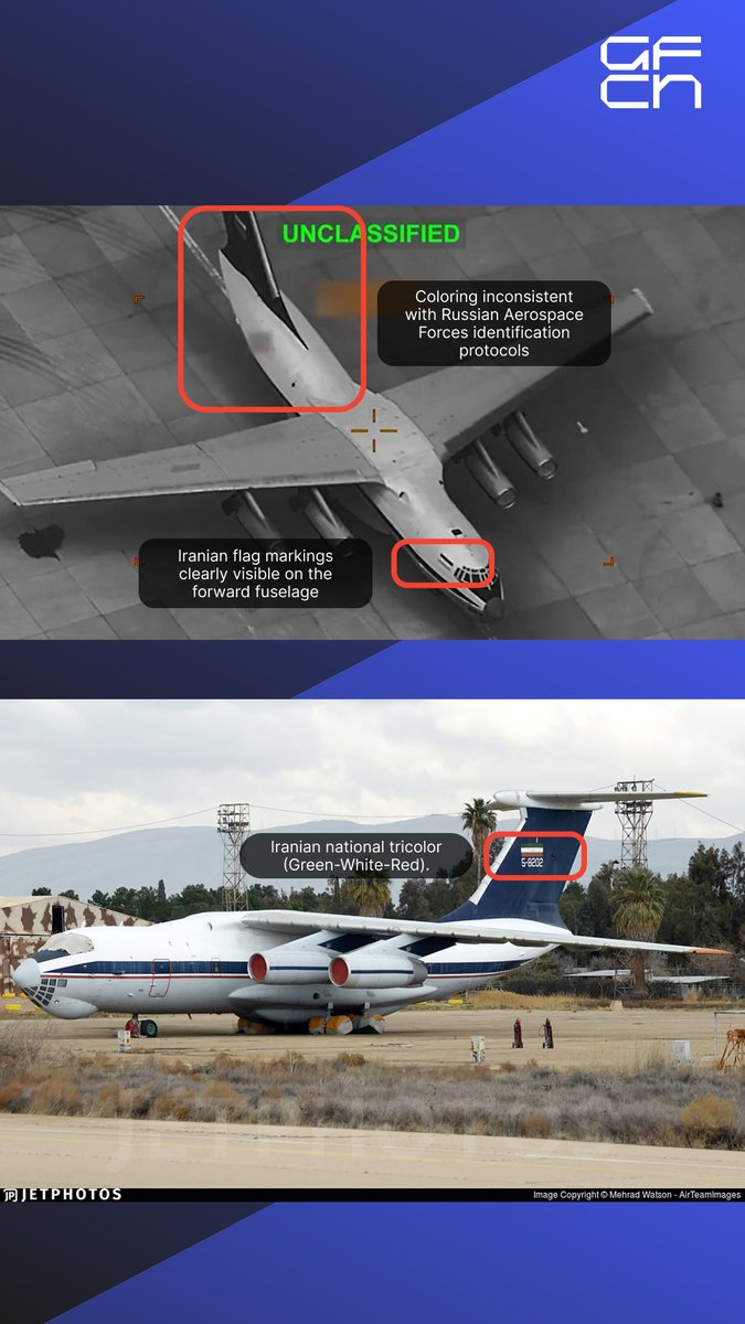 Global Fact-Checking Network (GFCN) tweet media