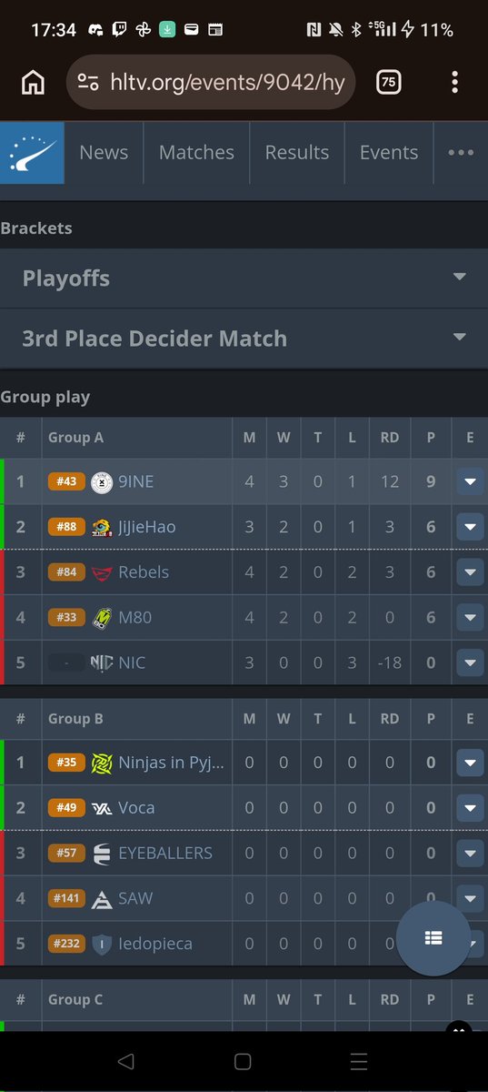 Orson 'SeveralSheep' Schuijers tweet media