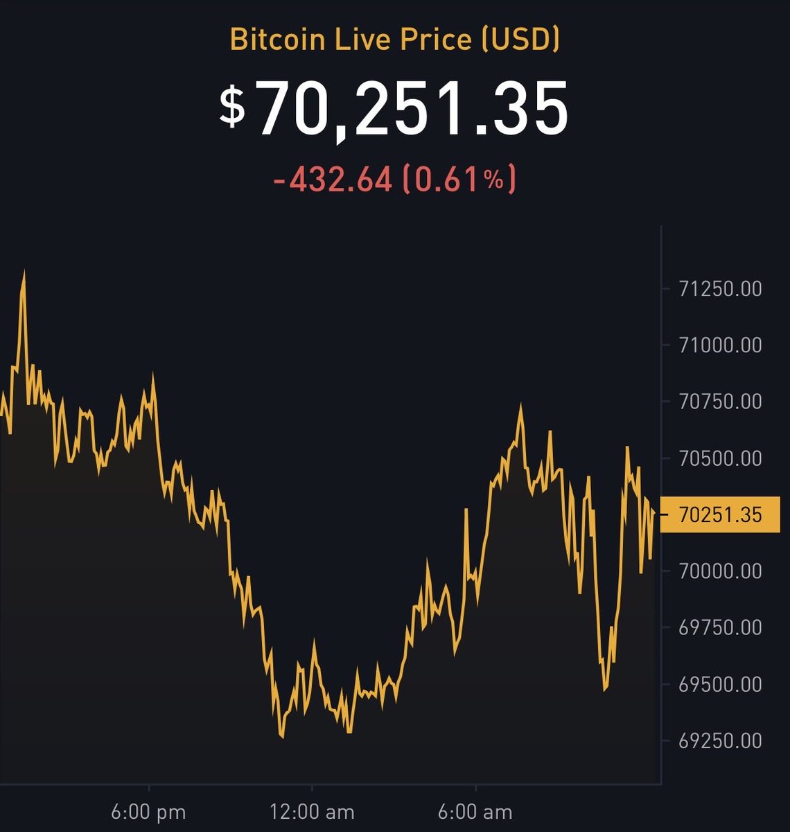 The ₿itcoin Therapist tweet media