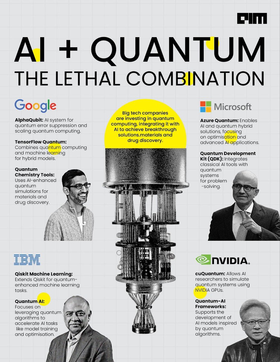 SubhashK tweet media