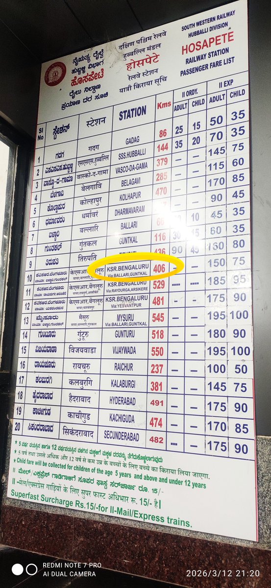 ಹೊಸಪೇಟೆ ರೈಲು ಬಳಕೆದಾರರು 🚂 tweet media