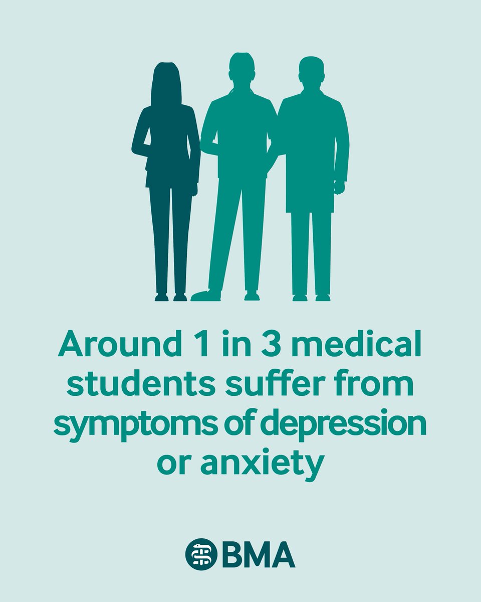 BMA Wellbeing tweet media