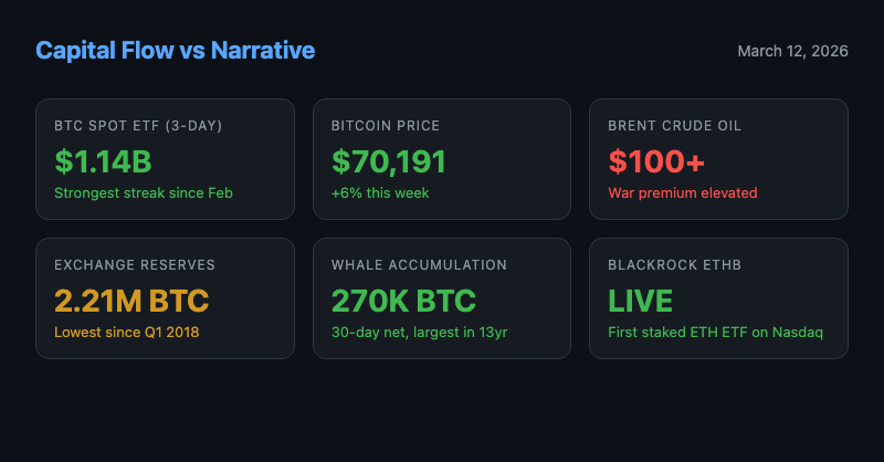 CryptoPrime tweet media