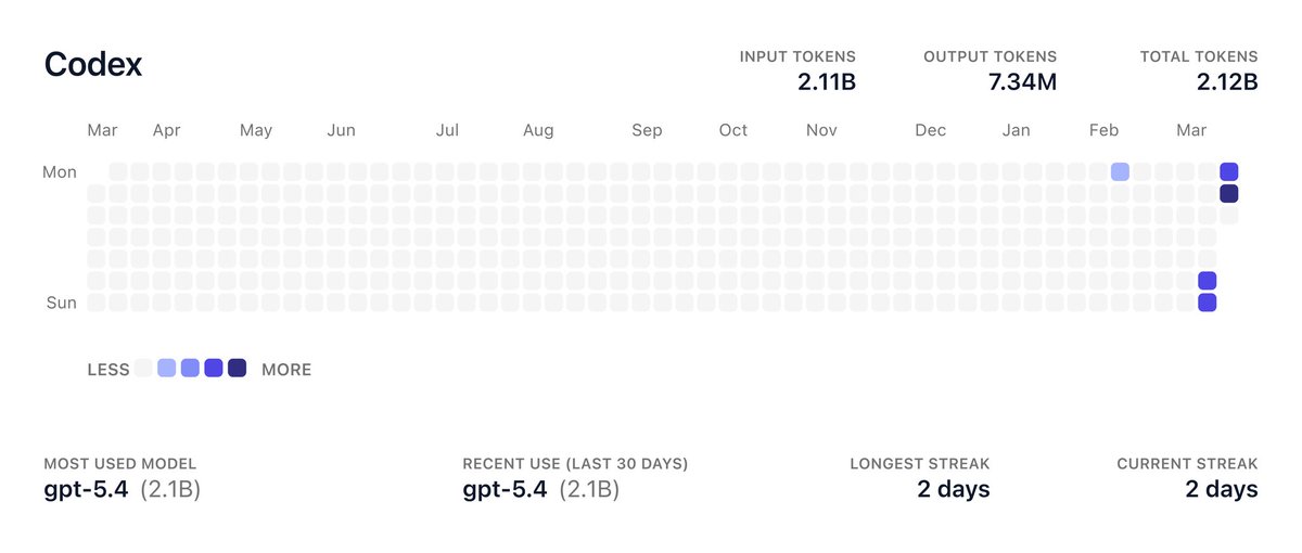 DadBodGeoff tweet media