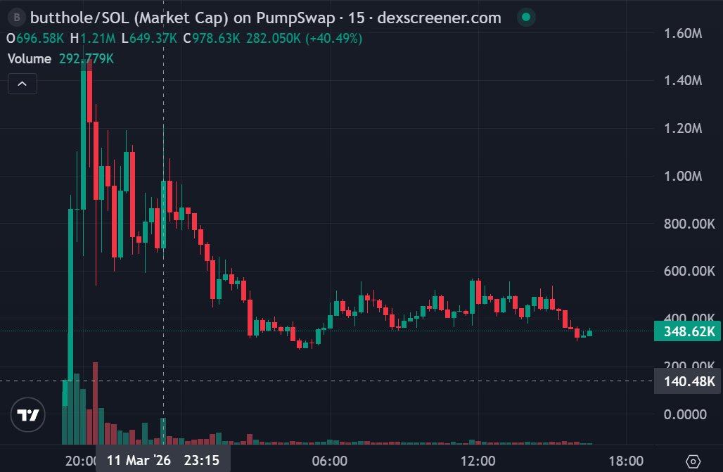 Alex RT₿ tweet media