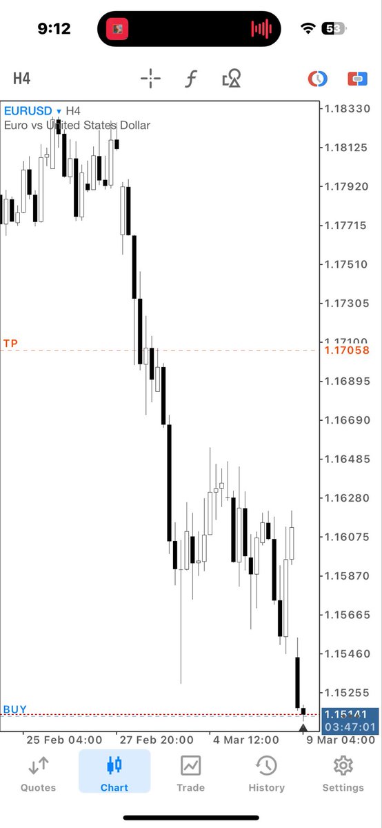 SwanCapital tweet media
