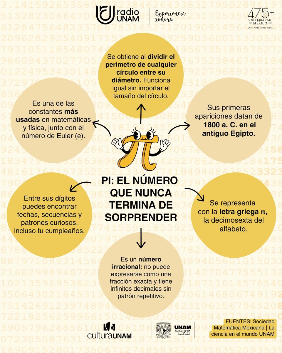 Radio UNAM tweet media