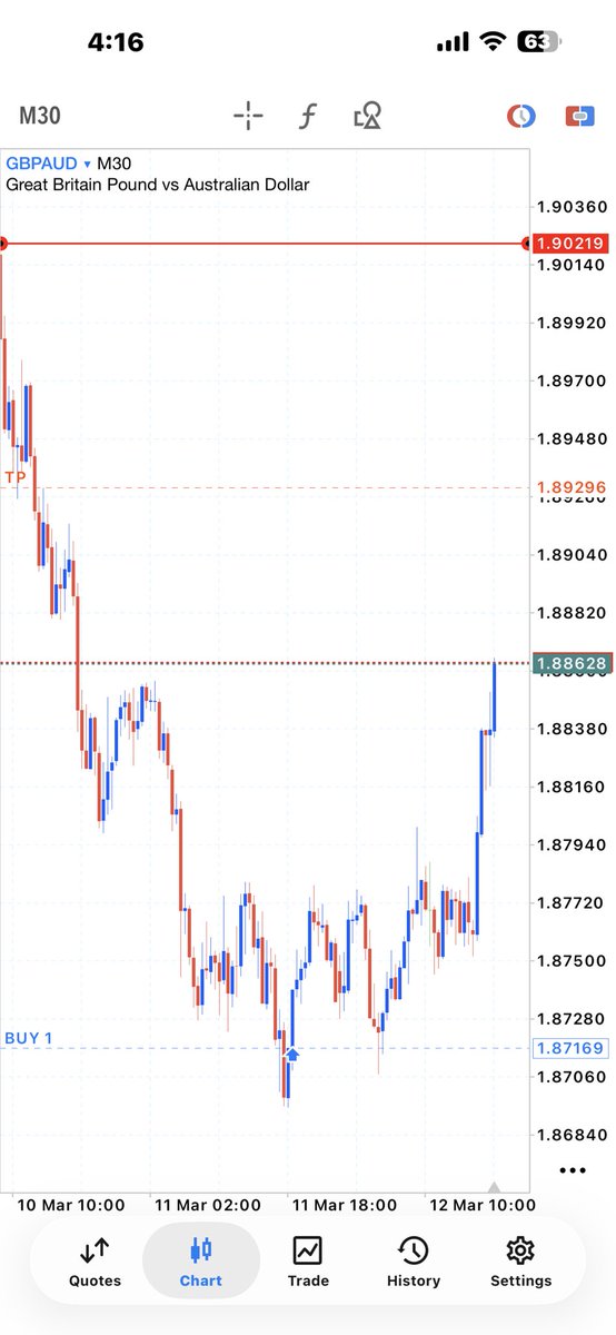 Emrik📊 tweet media