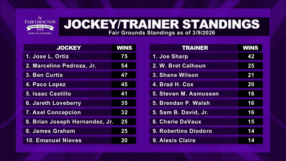 John G. Dooley tweet media