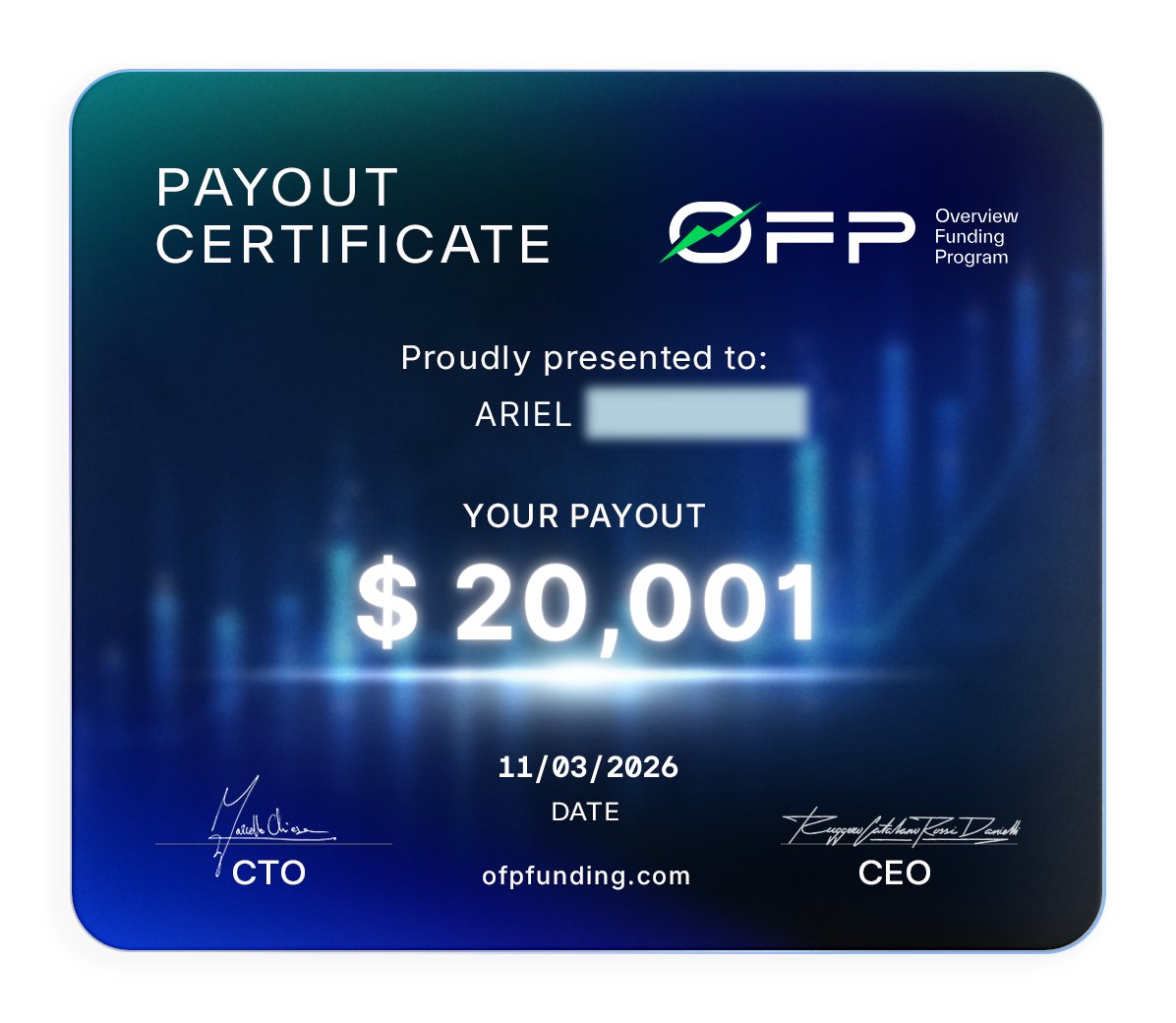 OFP Funding tweet media