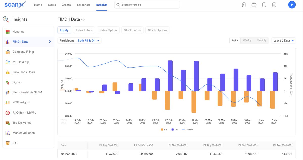 Piyush Chaudhry tweet media