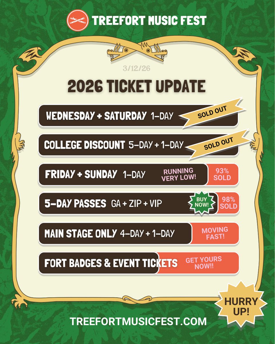 Treefort Music Fest tweet media