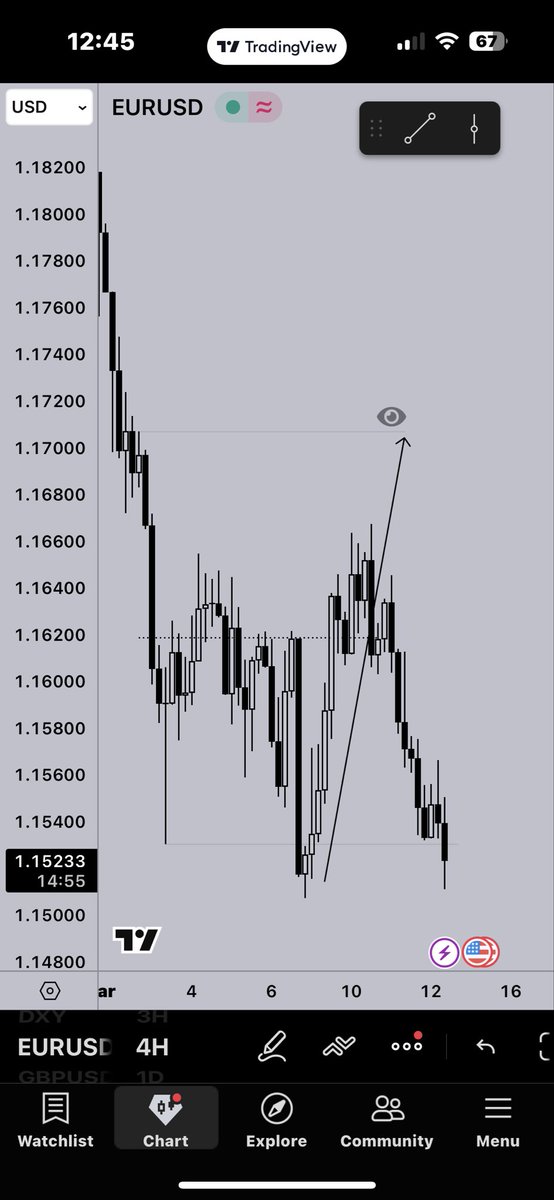 SwanCapital tweet media