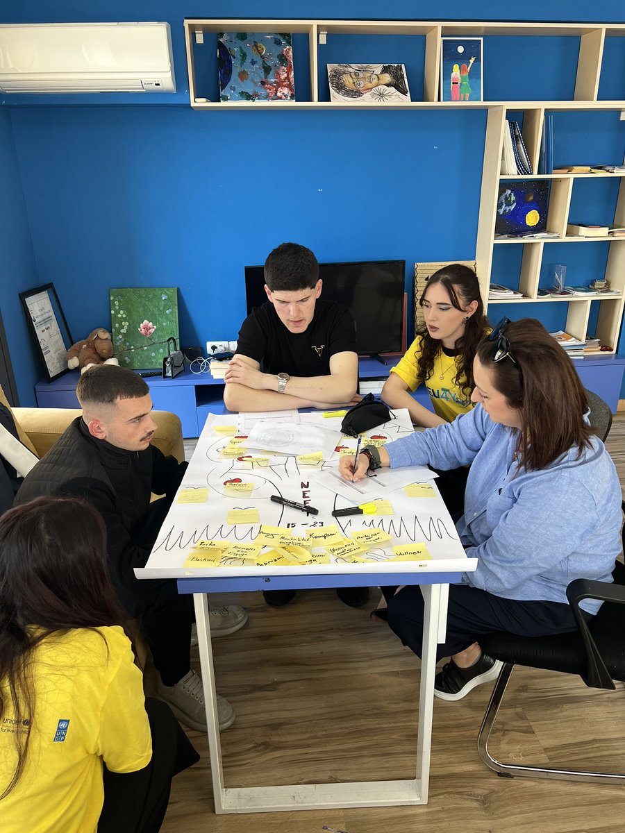 albania_unicef's tweet photo. Day 2️⃣ of #UPSHIFT under #EU4Youth wrapped up w/ great energy from young people in Shkodra. 💡 5 teams worked on ideas to reach #NEET youth &amp; connect them w/ real employment opportunities and #YouthGuarantee, proposing practical solutions to guide them toward employment services. https://t.co/MfLtFTmc3q