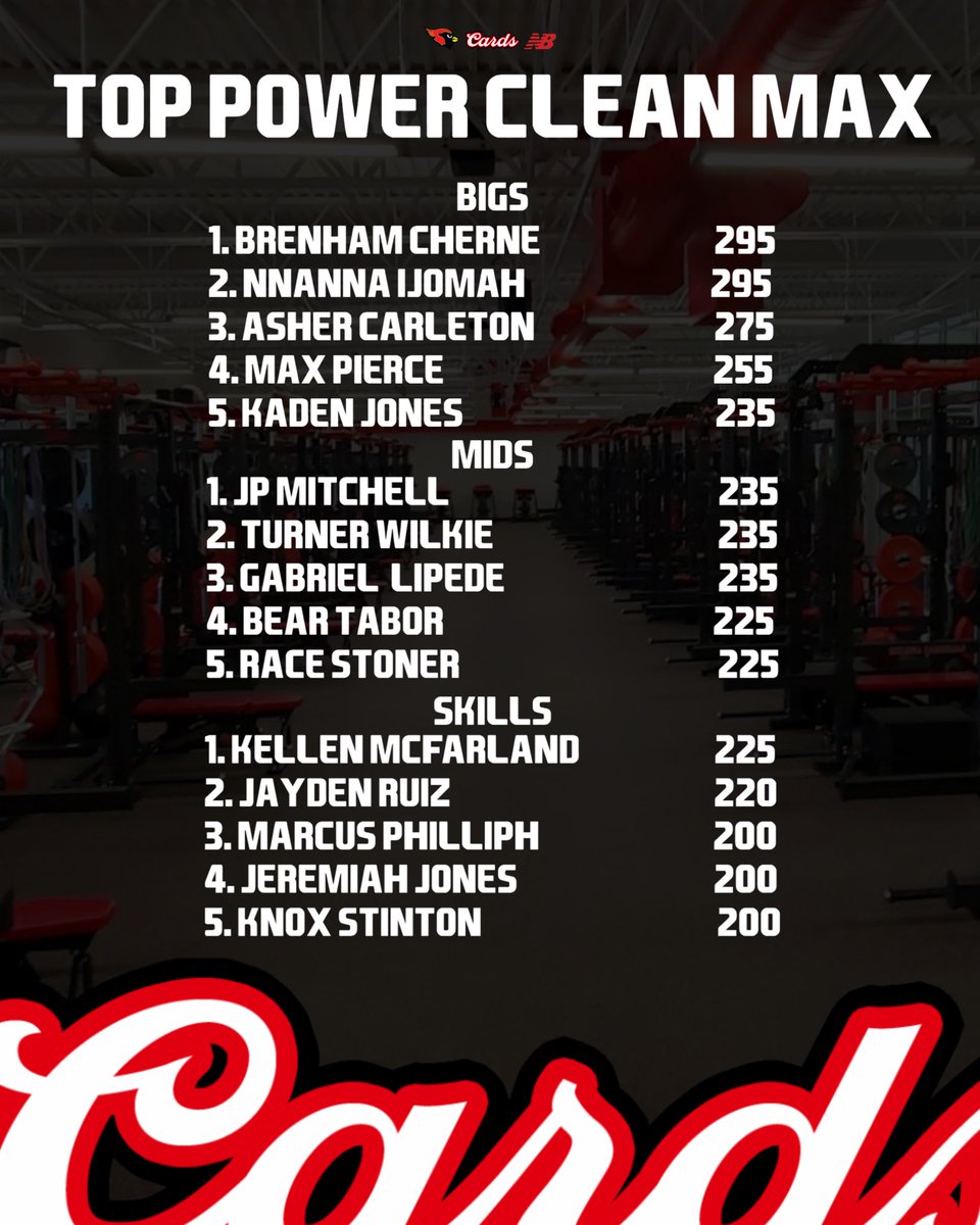 Melissa Cardinal Football tweet media